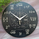 Math Clock