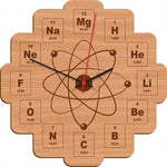 Math Clock
